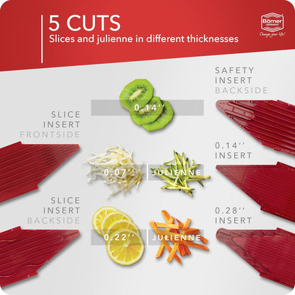 Mandoline Food Slicer V1 (Profi Set) by Reston Lloyd • V-Slicer with 4 Inserts, Docking Station & Food Holder • Made in Germany • Fruit & Vegetable Chopper • Multiple Settings • Color: White