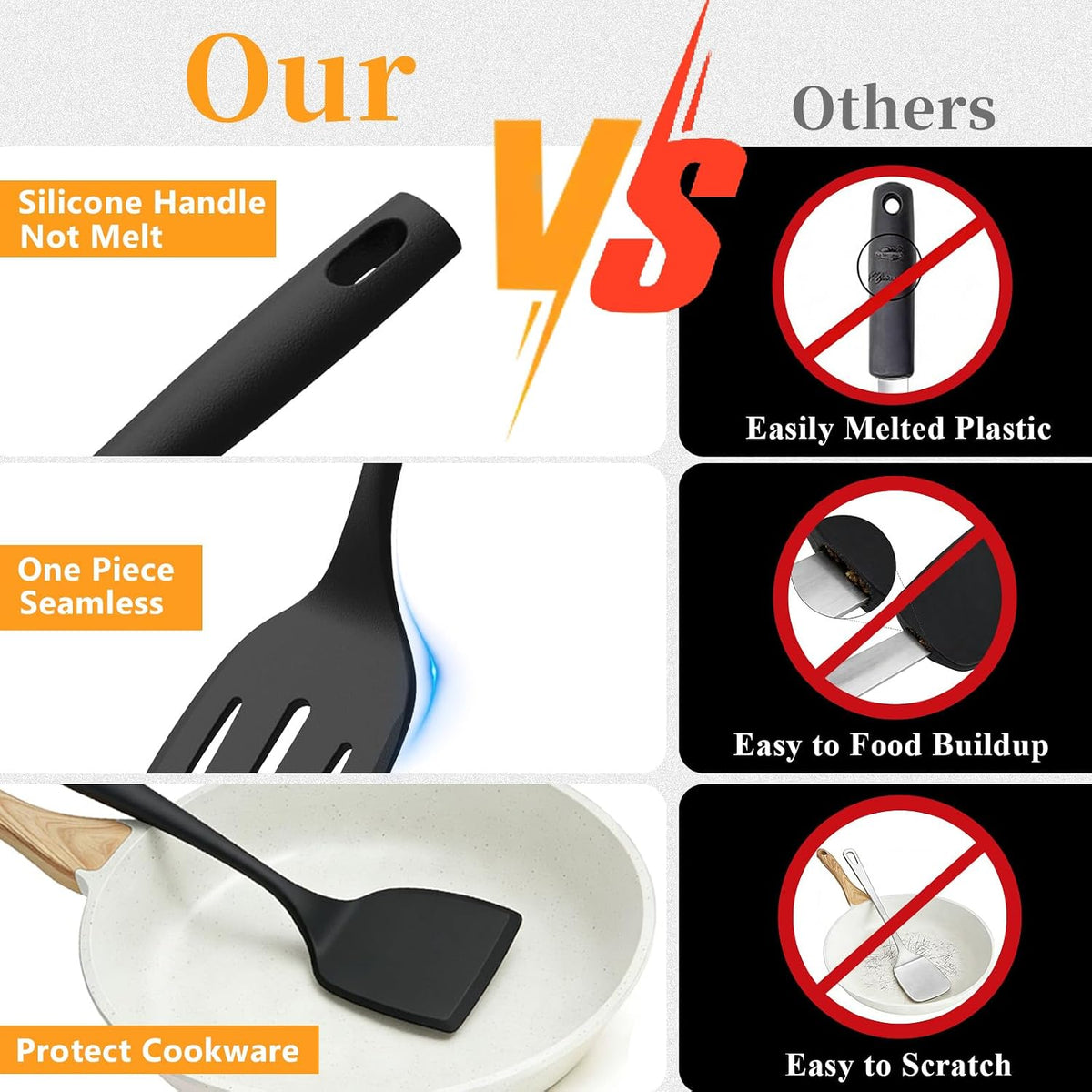 Silicone Spatula Turner Set, 600°F High Heat Resistant Spatulas for Cooking, BPA Free, Large Flexible Kitchen Utensils Flipping Eggs, Pancakes, Fish, Burgers, Dishwasher Safe (Black)
