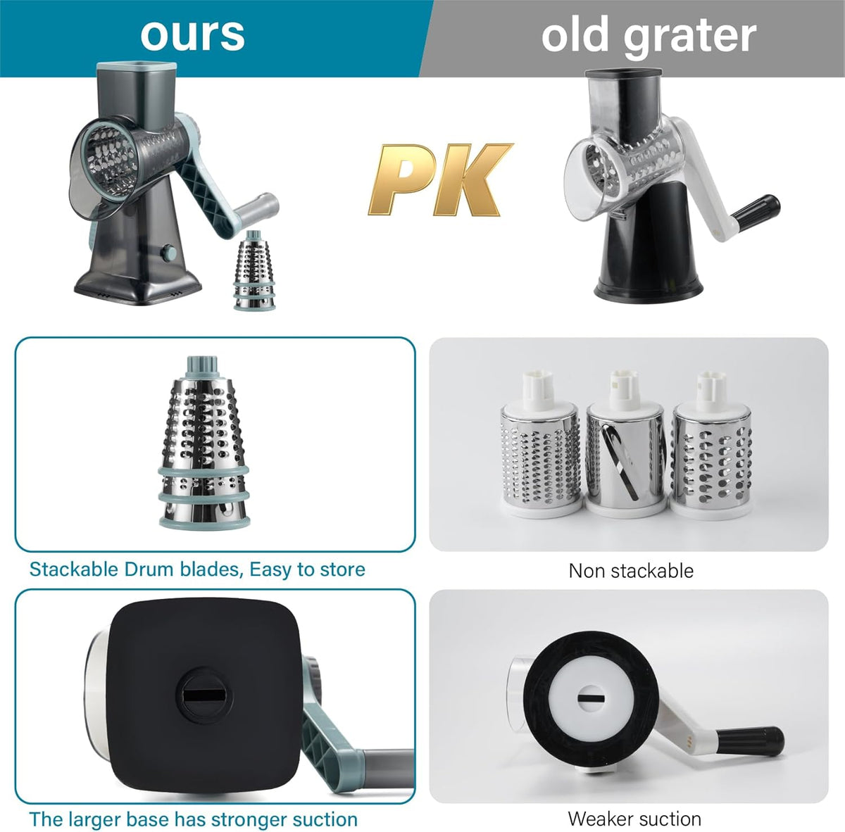 Rotary Cheese Grater Hand Crank, 5 blades Cheese shredder, Stronger Suction, Easy to Clean for Fruit, Vegetables, Nuts, Black