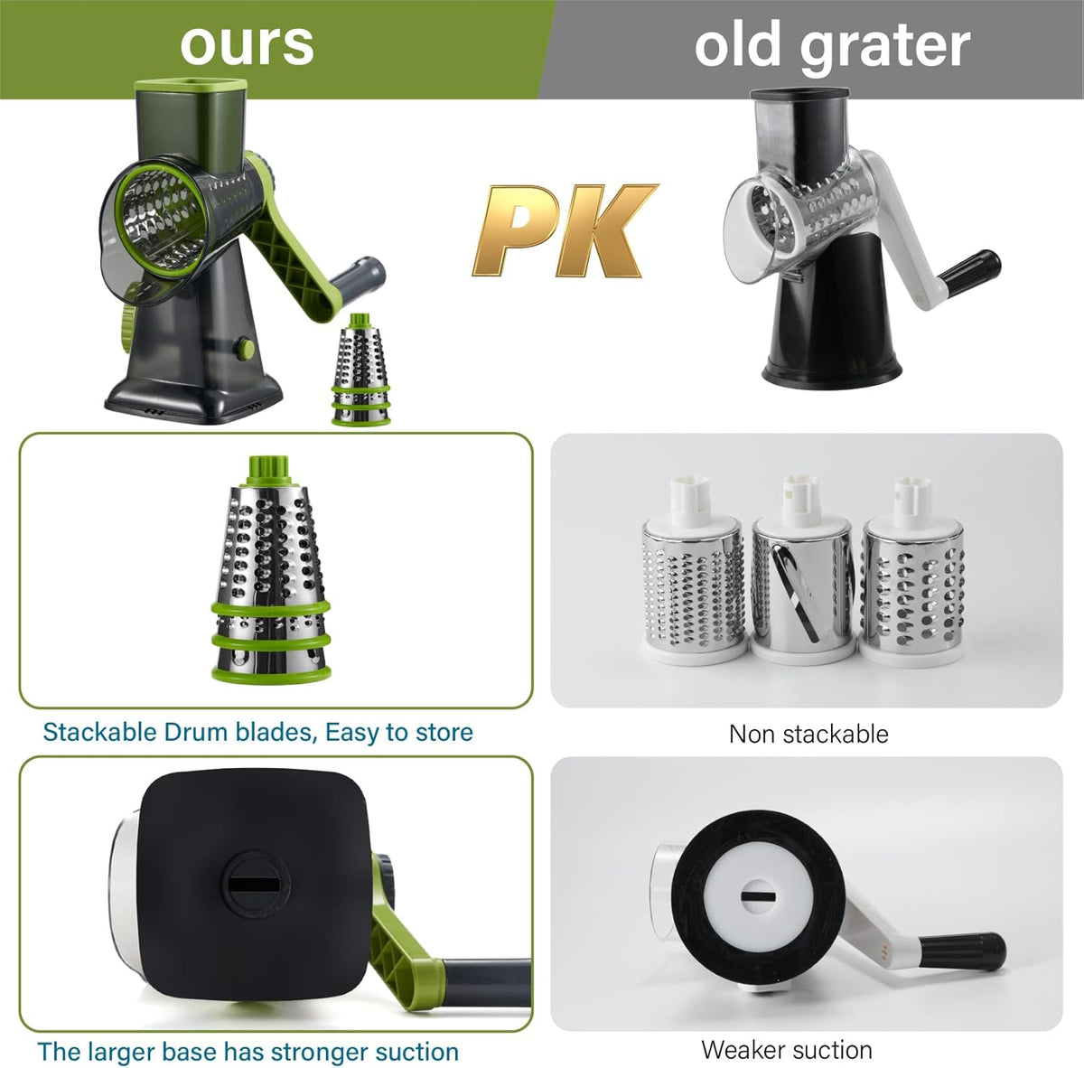 Rotary Cheese Grater Hand Crank, 5 blades Cheese shredder, Stronger Suction, Easy to Clean for Fruit, Vegetables, Nuts, Black