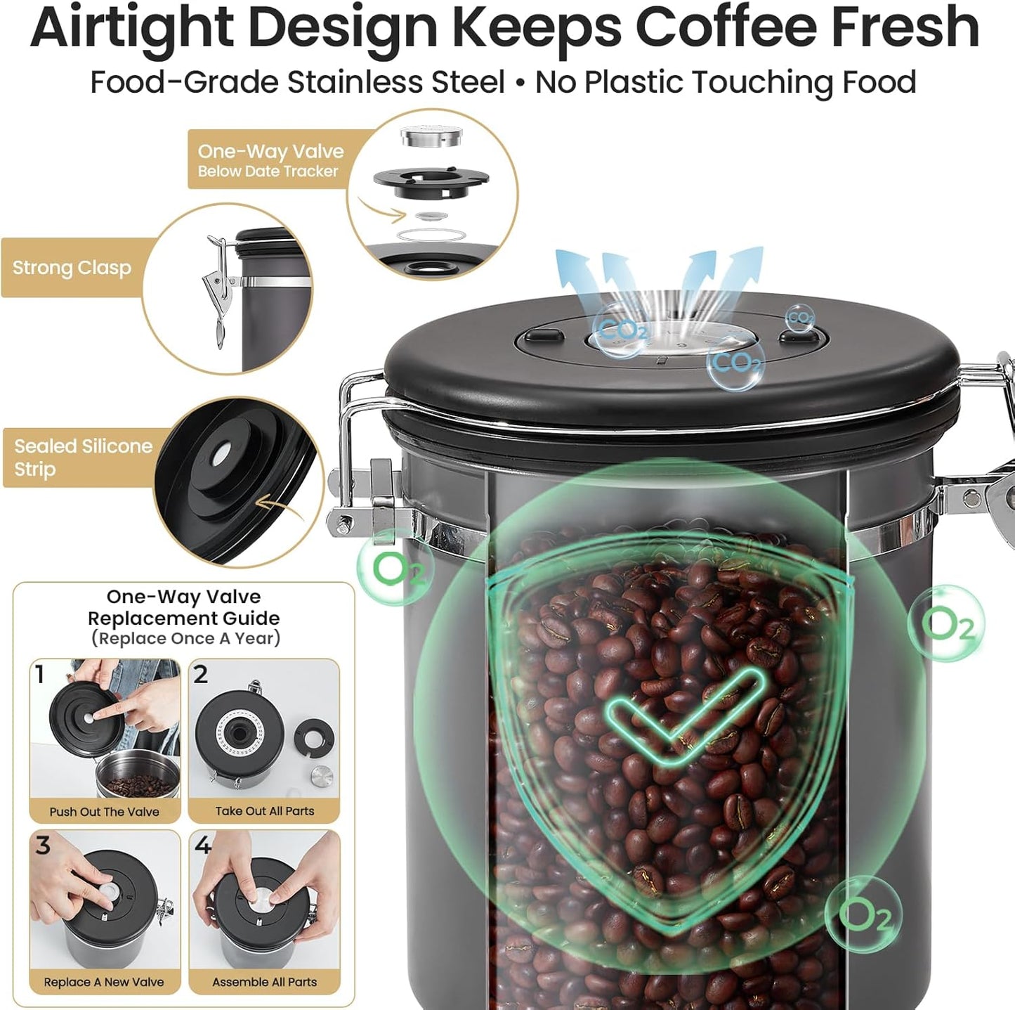 Coffee Canister, Airtight Stainless Steel Kitchen Food Storage Container with Date Tracker and Scoop for Beans, Grounds, Tea, Flour, Cereal, Sugar, Cookie, 16OZ, Cream