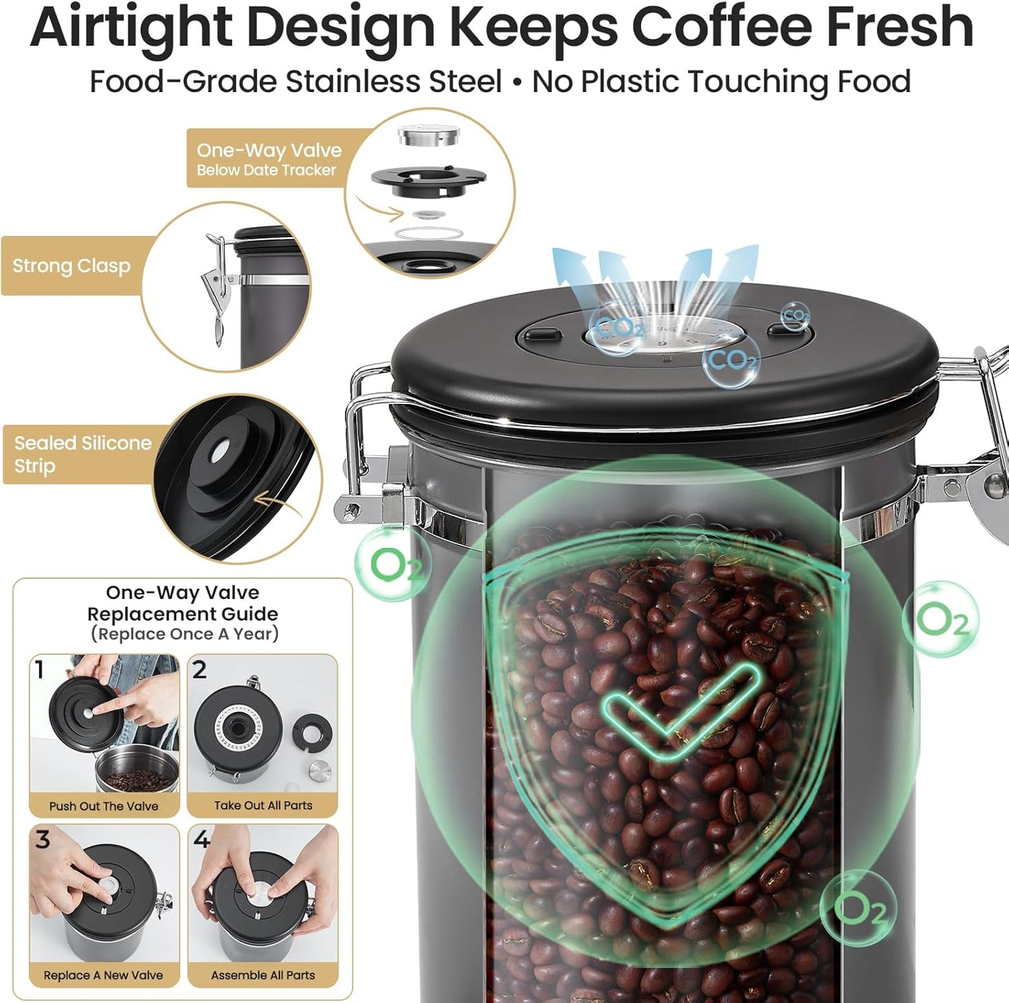 Coffee Canister, Airtight Stainless Steel Kitchen Food Storage Container with Date Tracker and Scoop for Beans, Grounds, Tea, Flour, Cereal, Sugar, Cookie, 16OZ, Cream