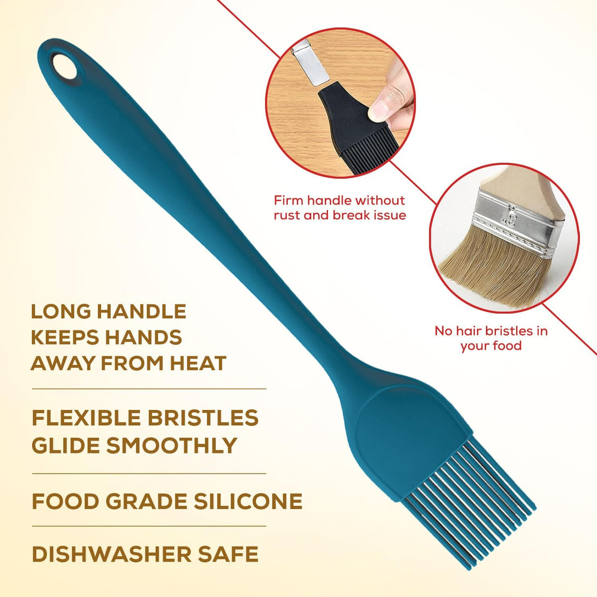 Silicone Basting Brush, Non-Stick, Heat Safe, Shed-Proof Bristles, Turquoise, 1.75-Inches, For Butter, Egg Wash, Glaze, And Baking Prep
