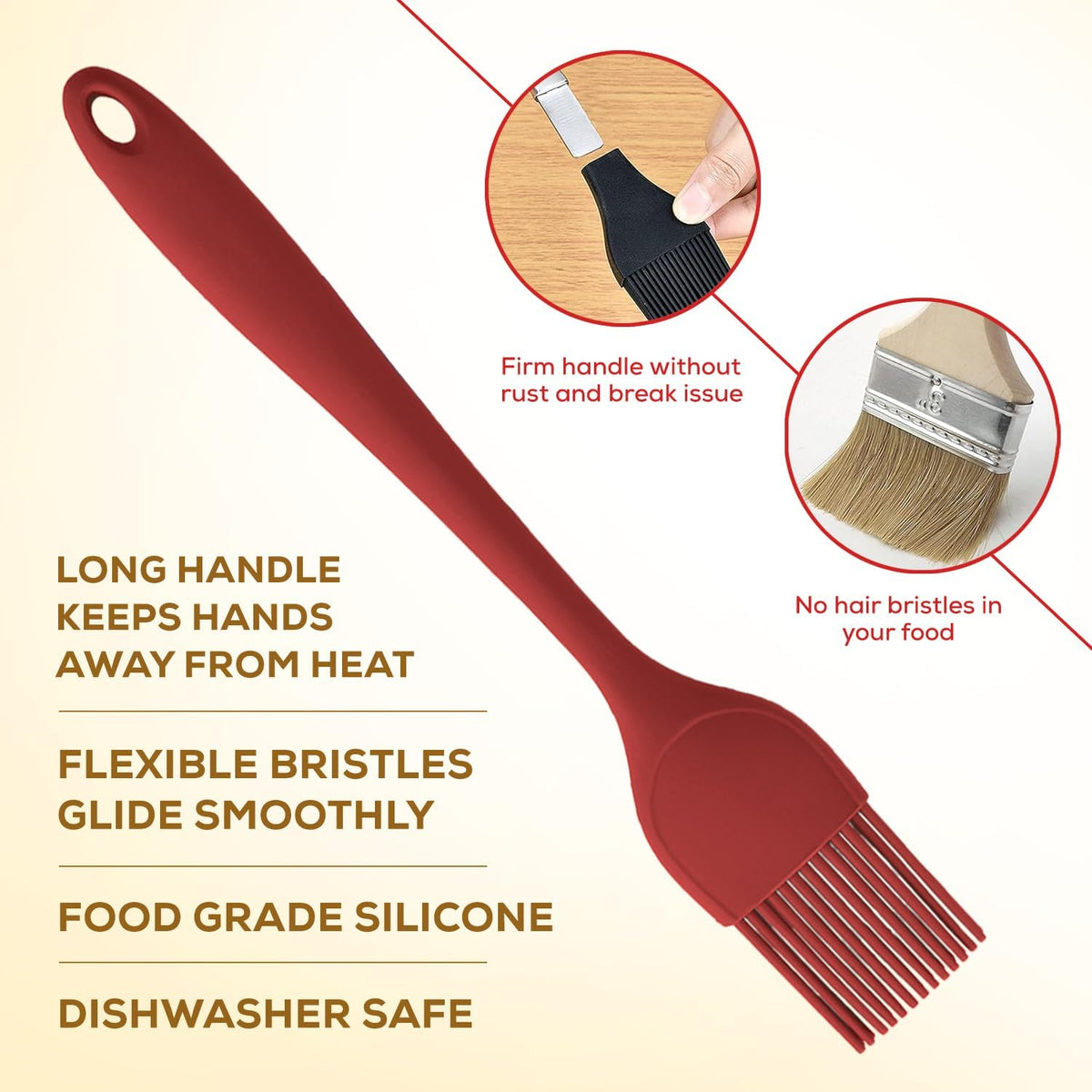 Silicone Basting Brush, Non-Stick, Heat Safe, Shed-Proof Bristles, Turquoise, 1.75-Inches, For Butter, Egg Wash, Glaze, And Baking Prep