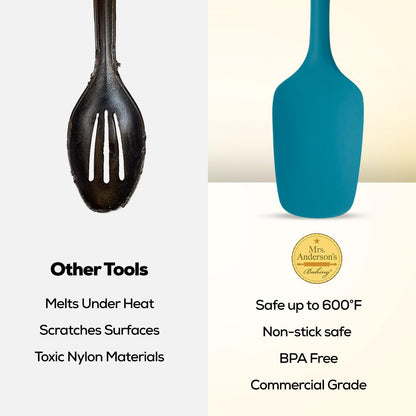 Silicone Basting Brush, Non-Stick, Heat Safe, Shed-Proof Bristles, Turquoise, 1.75-Inches, For Butter, Egg Wash, Glaze, And Baking Prep