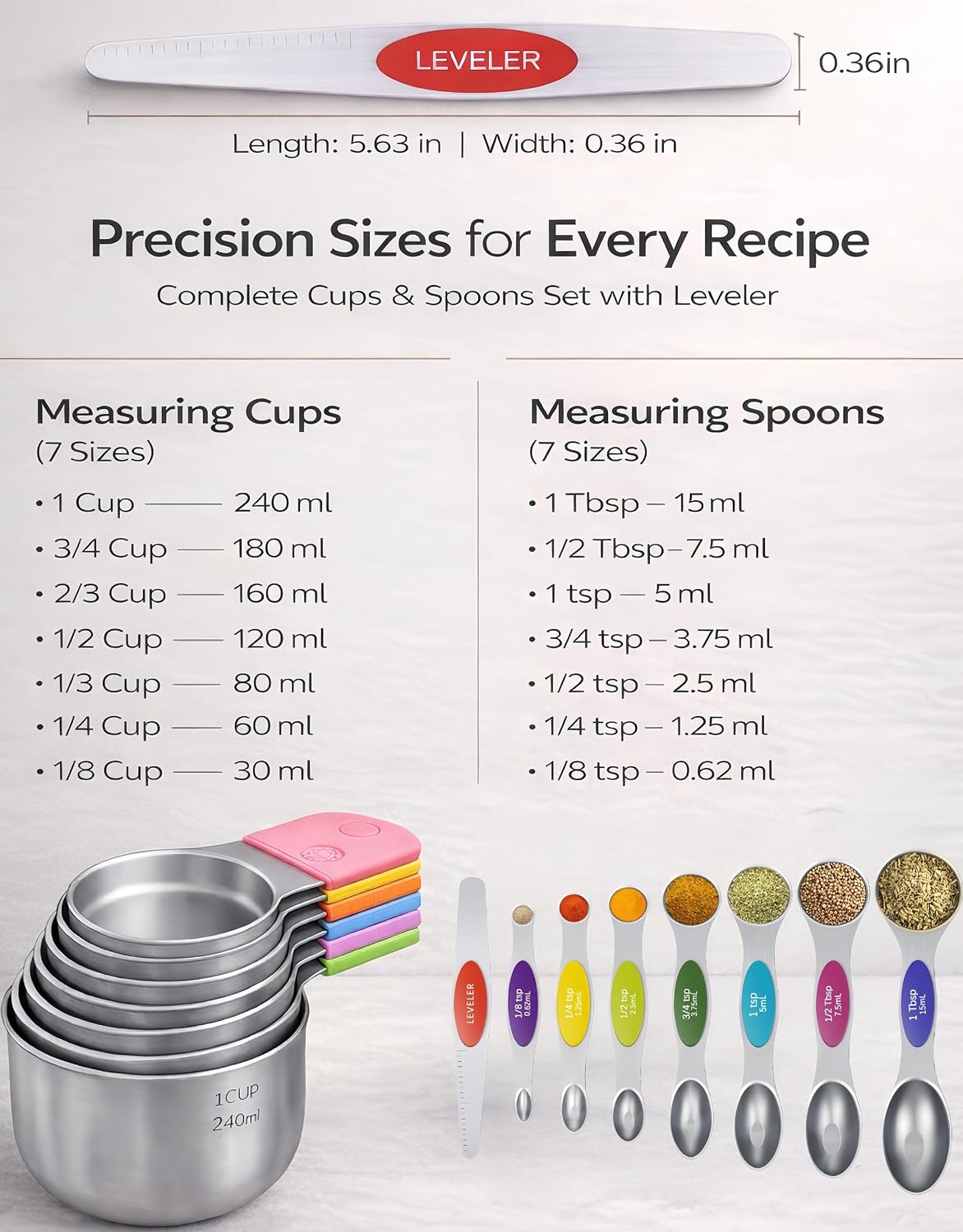 Magnetic Measuring Cups & Spoons Set|304 Stainless Steel Dual Scale Set of 15, Strong N52 Magnetic Nesting Design with Leveler, for Dry&Liquid Ingredients, Dishwasher Safe(Black)