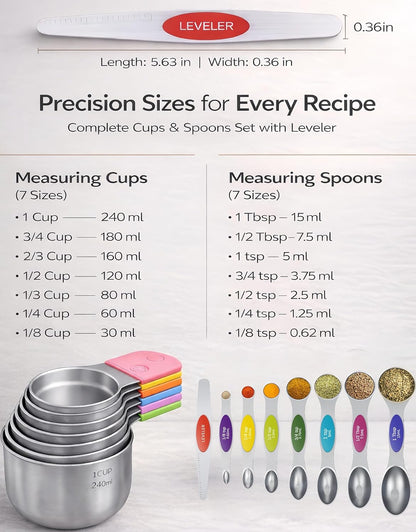 Magnetic Measuring Cups & Spoons Set|304 Stainless Steel Dual Scale Set of 15, Strong N52 Magnetic Nesting Design with Leveler, for Dry&Liquid Ingredients, Dishwasher Safe(Black)
