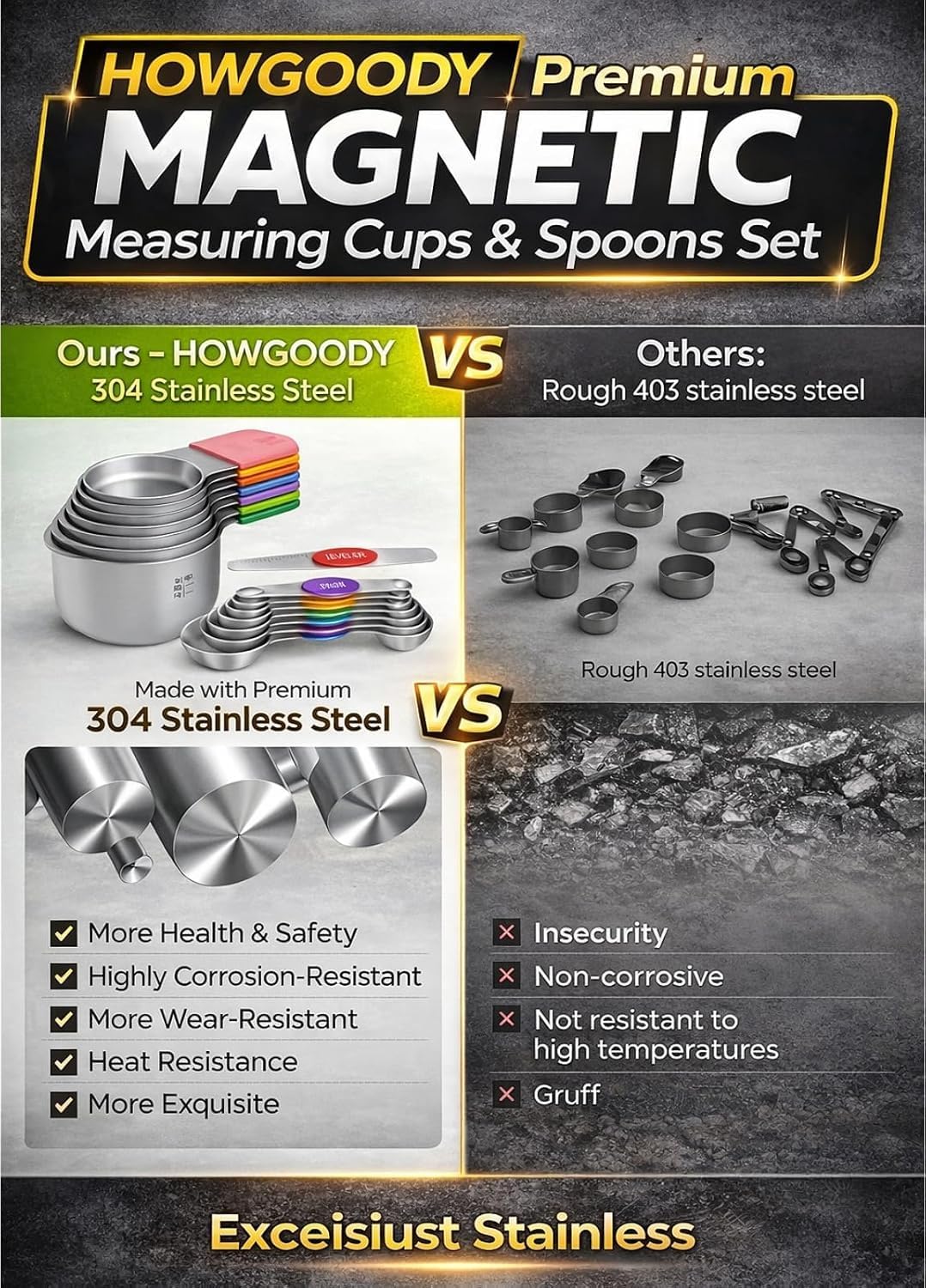 Magnetic Measuring Cups & Spoons Set|304 Stainless Steel Dual Scale Set of 15, Strong N52 Magnetic Nesting Design with Leveler, for Dry&Liquid Ingredients, Dishwasher Safe(Black)