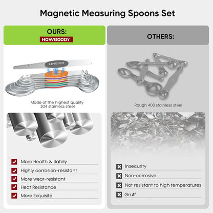 Magnetic Measuring Cups & Spoons Set|304 Stainless Steel Dual Scale Set of 15, Strong N52 Magnetic Nesting Design with Leveler, for Dry&Liquid Ingredients, Dishwasher Safe(Black)