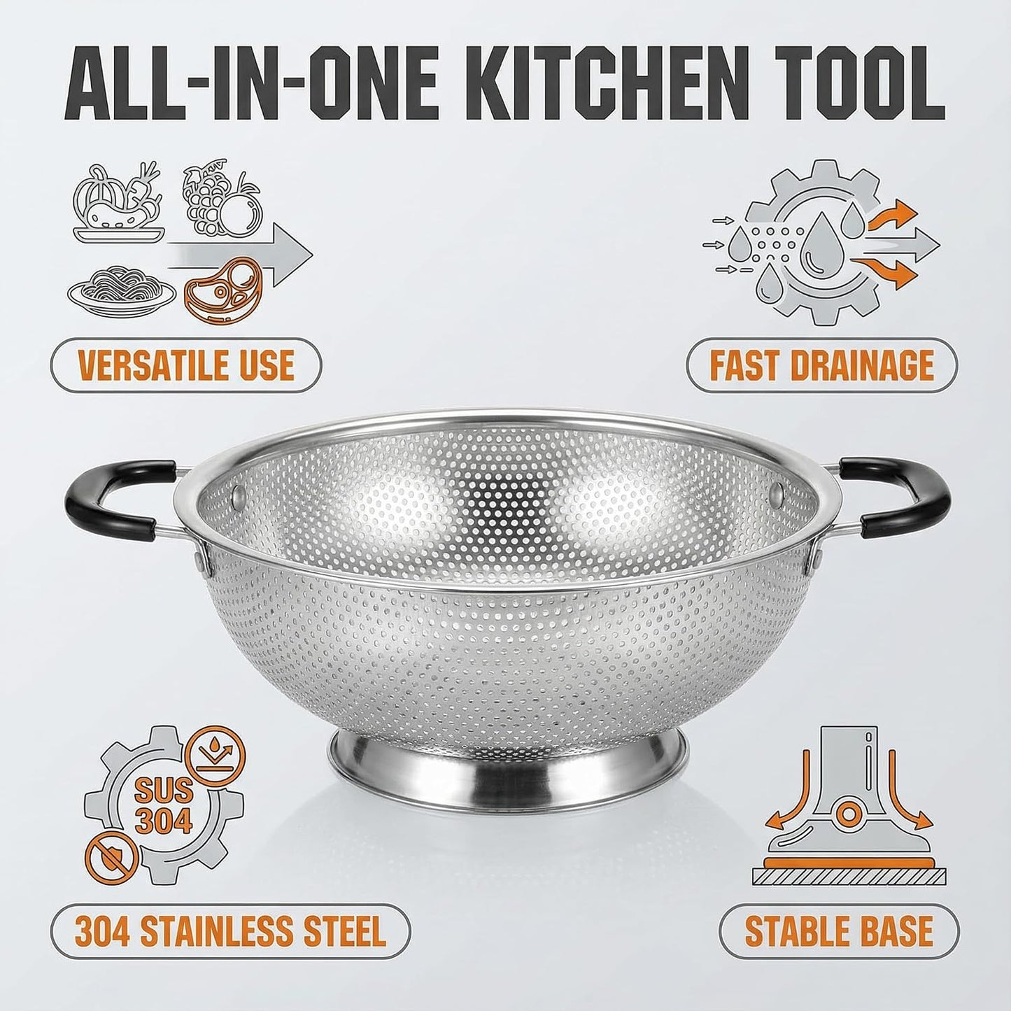 304 Stainless Steel Colander, Micro-Perforated 3-Quart Strainer with Base, Dishwasher Safe. Great for Pasta, Noodles, Vegetables & Fruits