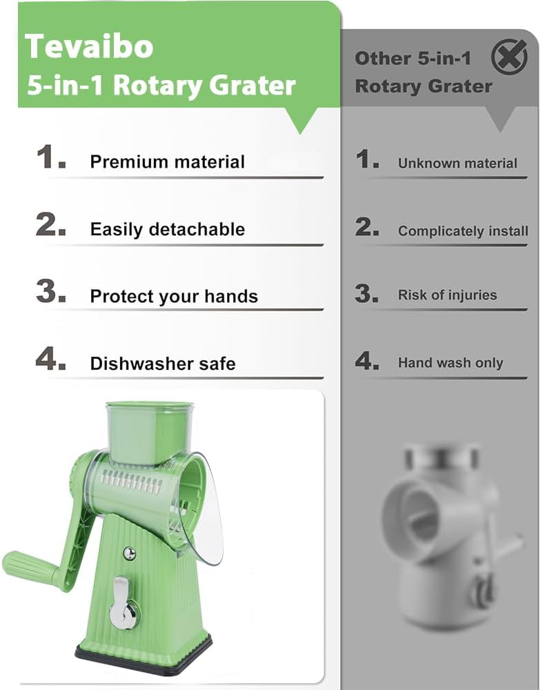 Rotary Cheese Grater with 5 Blades, Large Food Tube, Safety Food Pusher, Strong Suction Base, Mint Green