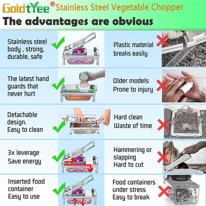 Vegetable Chopper Veggie Cutter Onion Food Dicer with Container 10 Blades