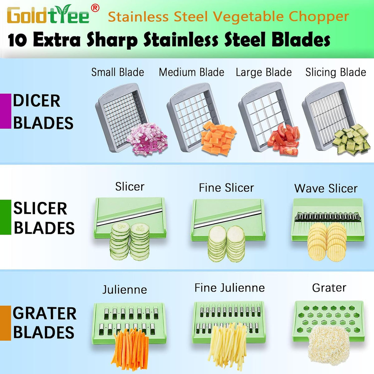Vegetable Chopper Veggie Cutter Onion Food Dicer with Container 10 Blades