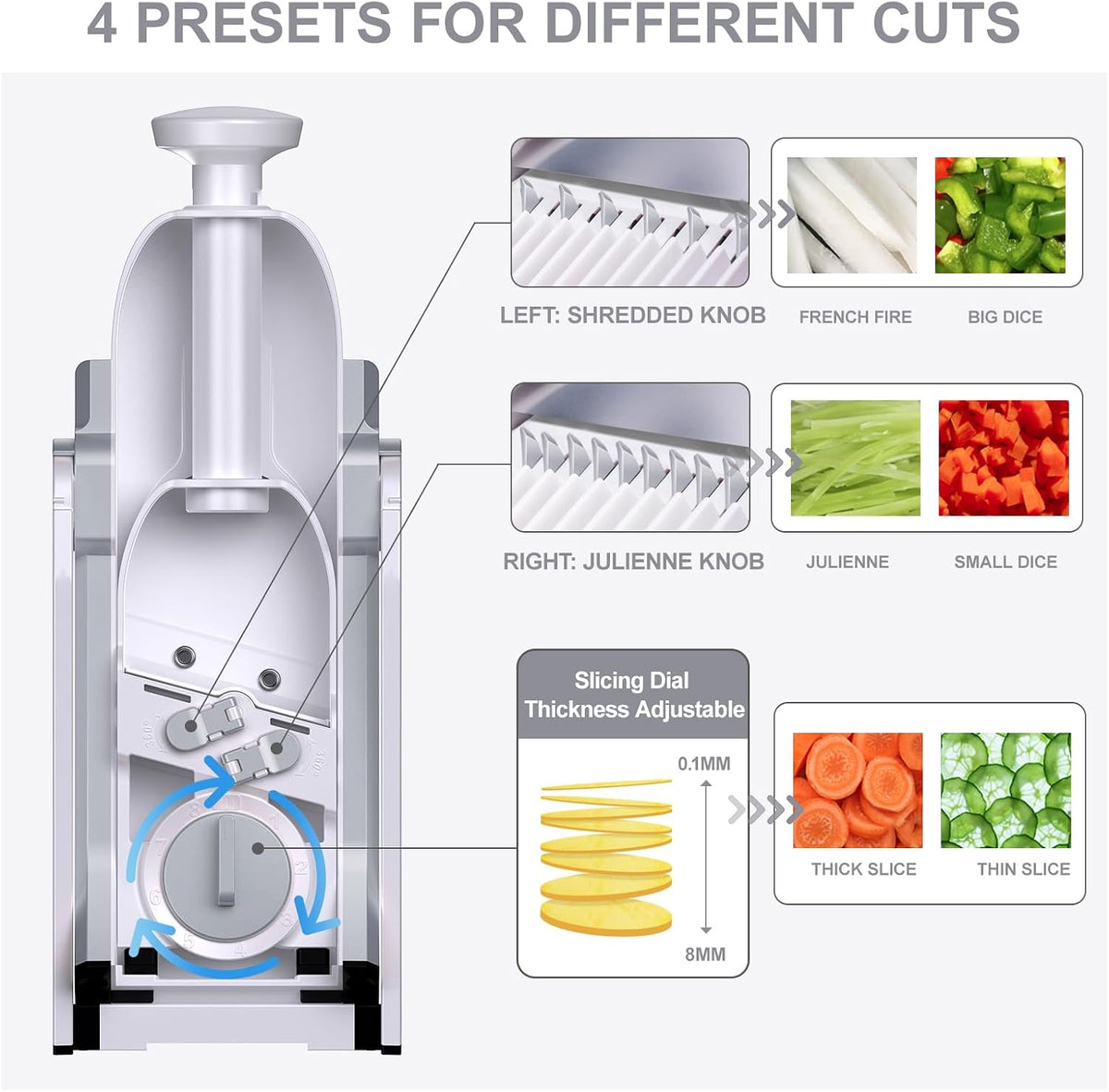 SupMaKin 8 IN 1 Upgraded Safe Mandoline Slicer,Multi Vegetable Chopper,Potato Slicer, Onion Chopper with Drain Basket Storage Container, Cheese Grater Kitchen Chopping Artifact (Black)
