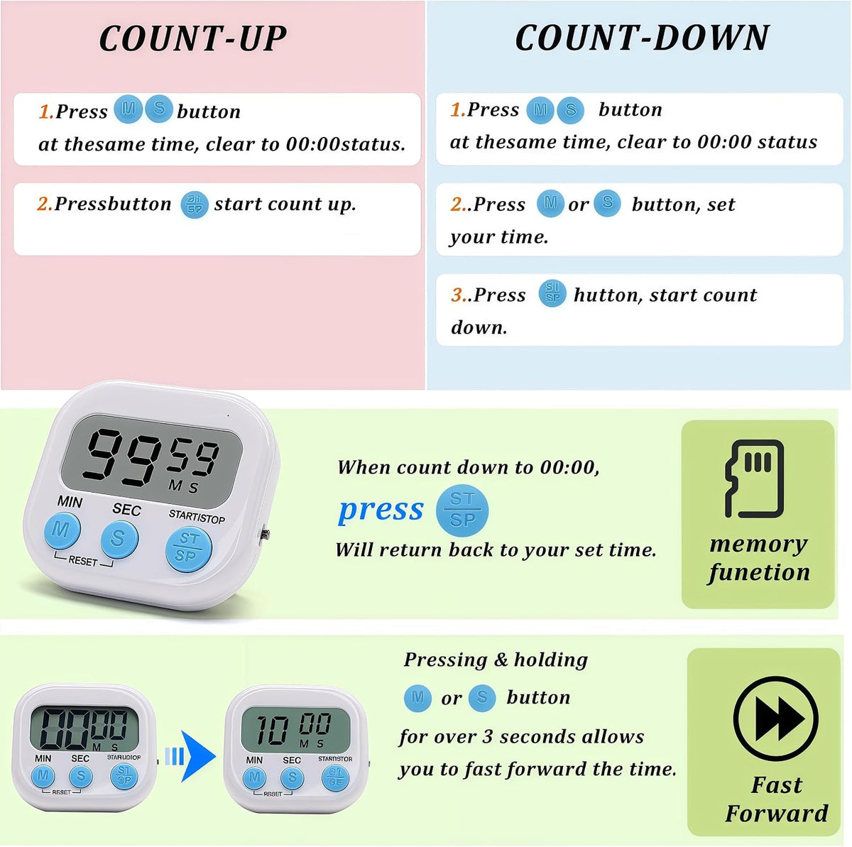 6 Pack Multi-Function Electronic Timer - Kitchen Timer,Magnetic Digital Timers,Big LCD Display, ON/Off Switch,Extensively Use in Cooking,Gym, Meeting, Classroom,Kitchen,Study,Work,Outdoor Activities
