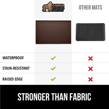 Silicone Coffee Mat, Espresso Machine Bar Accessories, Keep Kitchen Counters Clean, Stays in Place, Waterproof and Heat Resistant Dish Drying Mats, Home Decor Essentials, 11.5x18.5, Black