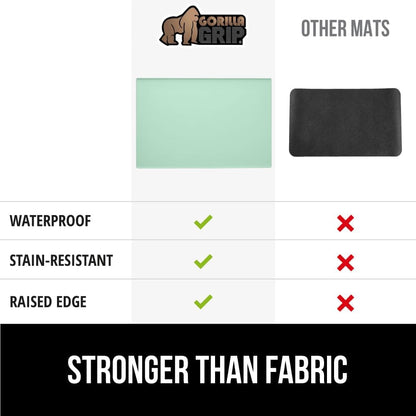 Silicone Coffee Mat, Espresso Machine Bar Accessories, Keep Kitchen Counters Clean, Stays in Place, Waterproof and Heat Resistant Dish Drying Mats, Home Decor Essentials, 11.5x18.5, Black