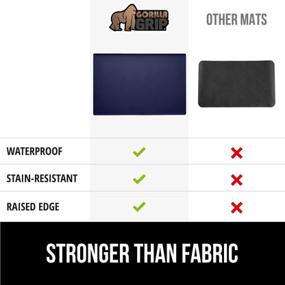 Silicone Coffee Mat, Espresso Machine Bar Accessories, Keep Kitchen Counters Clean, Stays in Place, Waterproof and Heat Resistant Dish Drying Mats, Home Decor Essentials, 11.5x18.5, Black