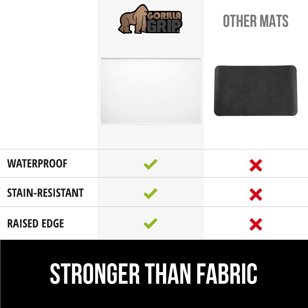 Silicone Coffee Mat, Espresso Machine Bar Accessories, Keep Kitchen Counters Clean, Stays in Place, Waterproof and Heat Resistant Dish Drying Mats, Home Decor Essentials, 11.5x18.5, Black