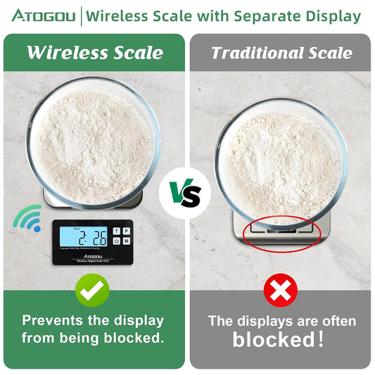 Wireless Kitchen Food Scale with Remote Display, 33lb, Black&Silver | 1g/0.1oz Precise Graduation, Food-Grade 304 Stainless Steel, Digital Food Scale for Cooking, Baking, Postage, Shipping