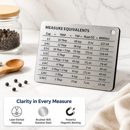 Measurement Conversion Chart with Strong Magnet Backing, Stainless Measurement Conversions For Cups, Tablespoons, Teaspoons, Fluid Oz and Milliliters,Silver