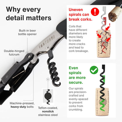 Professional Waiters Corkscrew - Wine Key with Ergonomic Rubber Grip, Beer Bottle Opener and Foil Cutter (1 Pack)