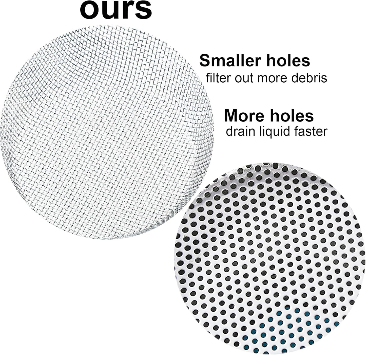 2 PCS Kitchen Sink Strainer Stainless Steel, Kitchen Sink Drain Strainer， Sink Strainers with Large Wide Rim 4.5" Diameter for Kitchen Sinks