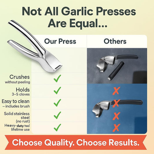 Premium Garlic Press - Easy to Clean Heavy Duty Garlic Presser & Mincer - Durable Garlic Crusher - No Peel Needed - Crush Garlic Effortlessly - Dishwasher Safe