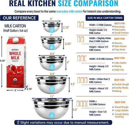 Mixing Bowls Set, 25PCS Stainless Steel Mixing Bowl with Lid Set, Large Nesting Bowls 7, 4.5, 3,2, 1.5QT, Measuring Cups and Spoons Baking Utensils Metal Bowl for Kitchen Prep