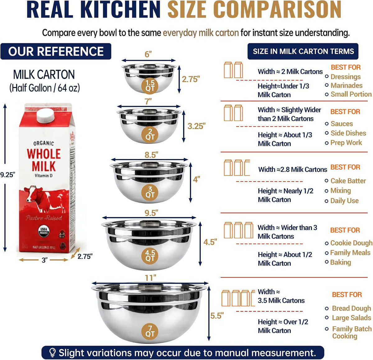 Mixing Bowls Set, 25PCS Stainless Steel Mixing Bowl with Lid Set, Large Nesting Bowls 7, 4.5, 3,2, 1.5QT, Measuring Cups and Spoons Baking Utensils Metal Bowl for Kitchen Prep