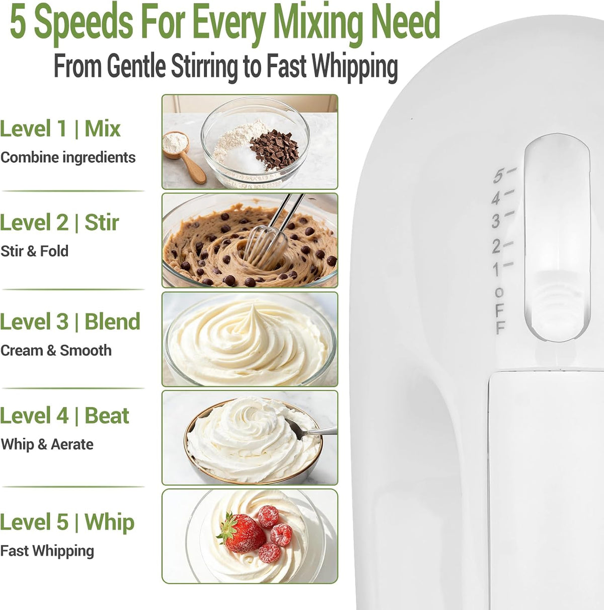 Mixing Bowls Set, 25PCS Stainless Steel Mixing Bowl with Lid Set, Large Nesting Bowls 7, 4.5, 3,2, 1.5QT, Measuring Cups and Spoons Baking Utensils Metal Bowl for Kitchen Prep