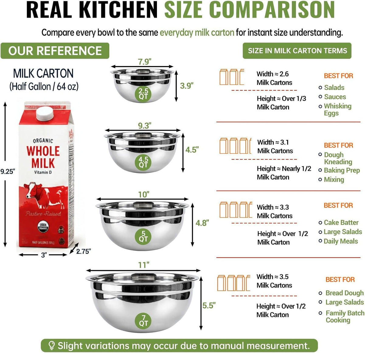 Mixing Bowls Set, 25PCS Stainless Steel Mixing Bowl with Lid Set, Large Nesting Bowls 7, 4.5, 3,2, 1.5QT, Measuring Cups and Spoons Baking Utensils Metal Bowl for Kitchen Prep
