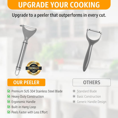 Vegetable Peeler for Kitchen, Y Peeler with SUS 304 Stainless Steel Blade & Handle, Ultra Sharp Potato Peeler with Built-in Eye Remover, Multifunctional Fruit & Veggie Peeler, Easy-Hang Loop