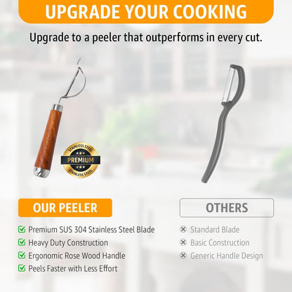 Vegetable Peeler for Kitchen, Y Peeler with SUS 304 Stainless Steel Blade & Handle, Ultra Sharp Potato Peeler with Built-in Eye Remover, Multifunctional Fruit & Veggie Peeler, Easy-Hang Loop