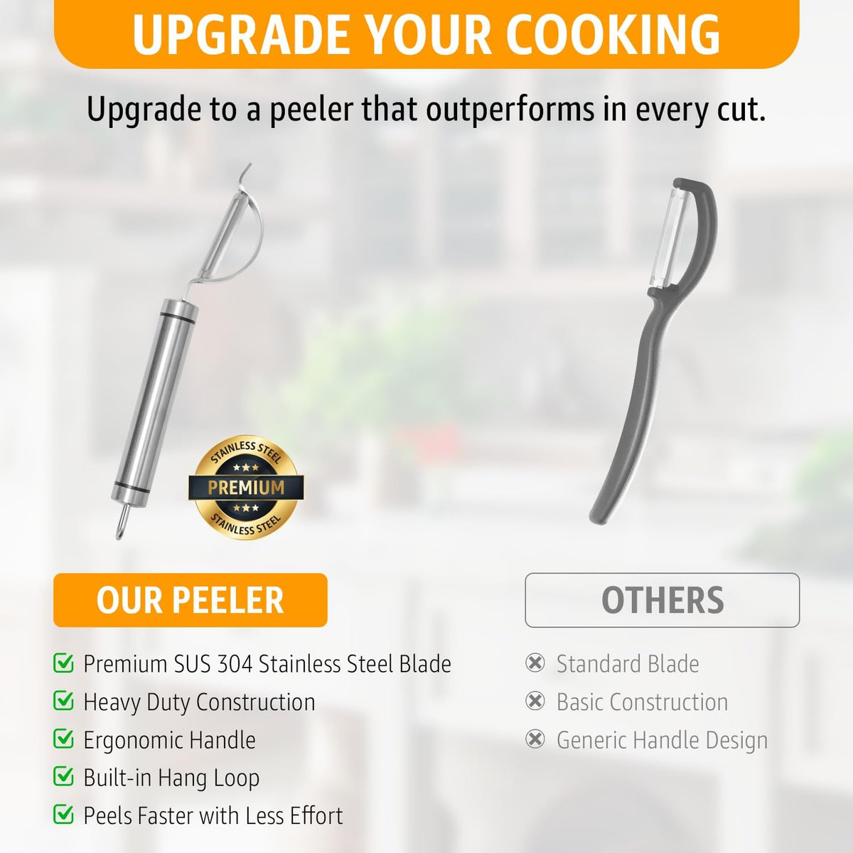 Vegetable Peeler for Kitchen, Y Peeler with SUS 304 Stainless Steel Blade & Handle, Ultra Sharp Potato Peeler with Built-in Eye Remover, Multifunctional Fruit & Veggie Peeler, Easy-Hang Loop
