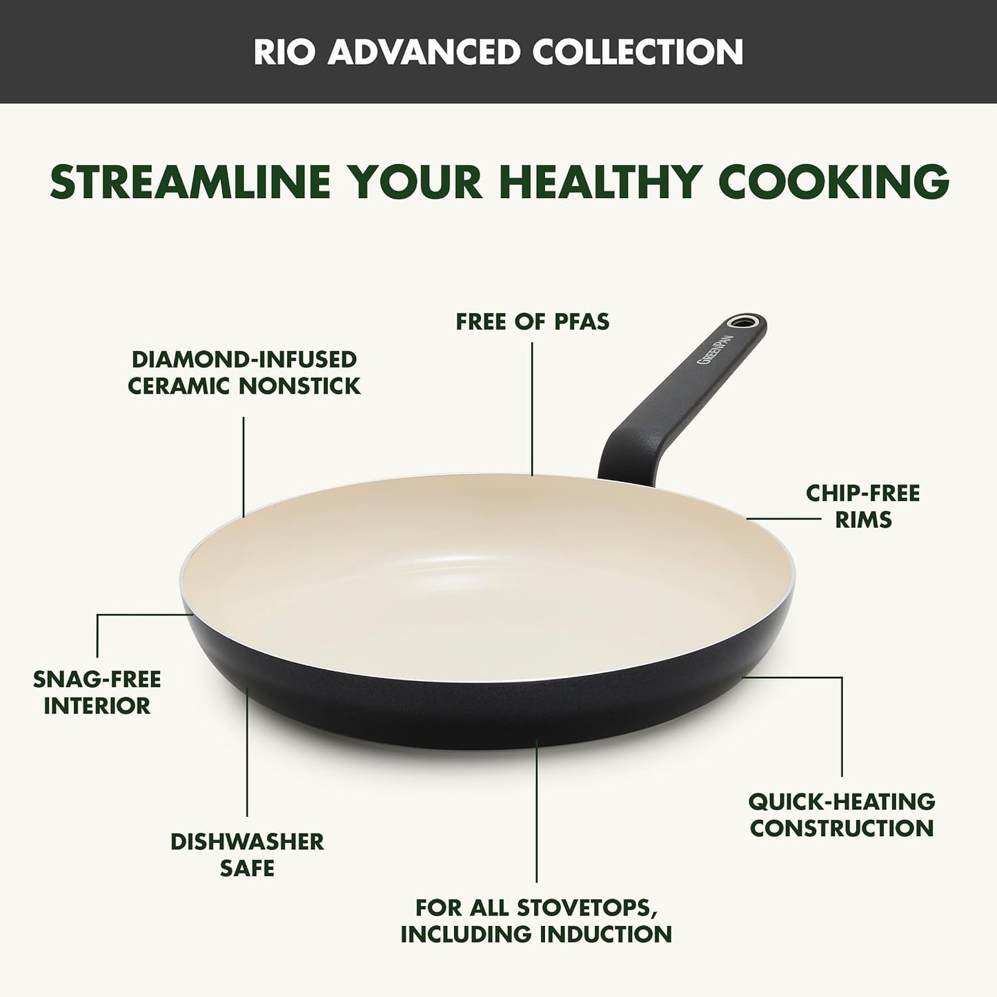Rio Healthy Ceramic Nonstick 8" Frying Pan Skillet and Silicone Spatula Set, Soft Grip Handle, Breaktfast Meal Set, PFAS-Free, Dishwasher Safe, Oven Safe, Oxford Blue