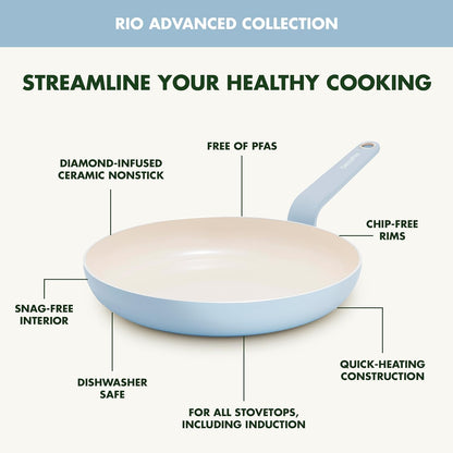 Rio Healthy Ceramic Nonstick 8" Frying Pan Skillet and Silicone Spatula Set, Soft Grip Handle, Breaktfast Meal Set, PFAS-Free, Dishwasher Safe, Oven Safe, Oxford Blue