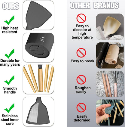 Food Grade Thickened Silicone (Stainless Steel Core) Kitchen Gadgets Tools Set - Kitchen Cooking Utensils Set, Heat Resistant Kitchen Spatula Tools Set