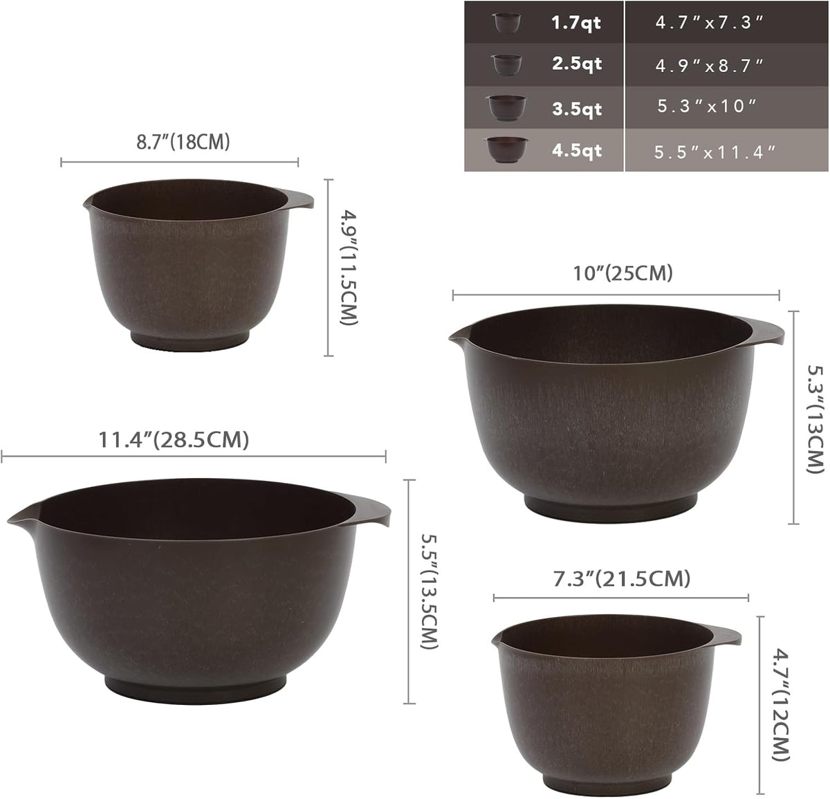 BoxedHome Mixing Bowls Set of 4, BPA Free Plastic,Microwave Safe, Pink