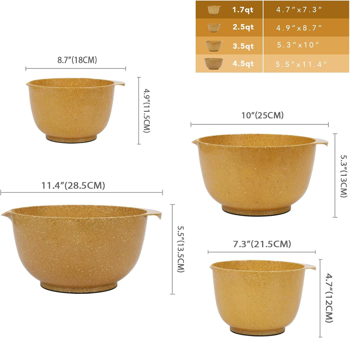 BoxedHome Mixing Bowls Set of 4, BPA Free Plastic,Microwave Safe, Pink
