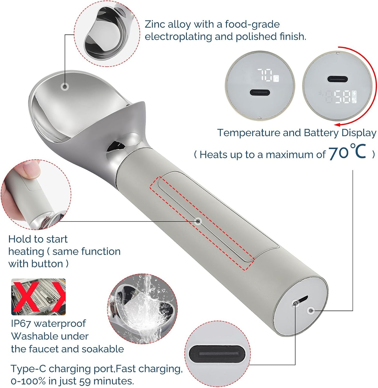 Heated Ice Cream Scoop Rechargeable, Electric Warming Ice Cream Scooper with LED Display, Heats to 158°F for Hard Ice Cream, Easy for Seniors & Kids, IP67 Waterproof (Black, 2 oz)