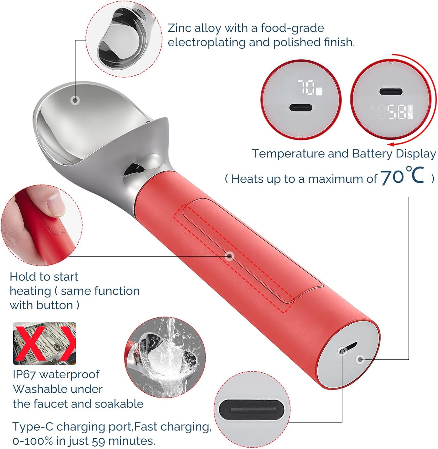 Heated Ice Cream Scoop Rechargeable, Electric Warming Ice Cream Scooper with LED Display, Heats to 158°F for Hard Ice Cream, Easy for Seniors & Kids, IP67 Waterproof (Black, 2 oz)