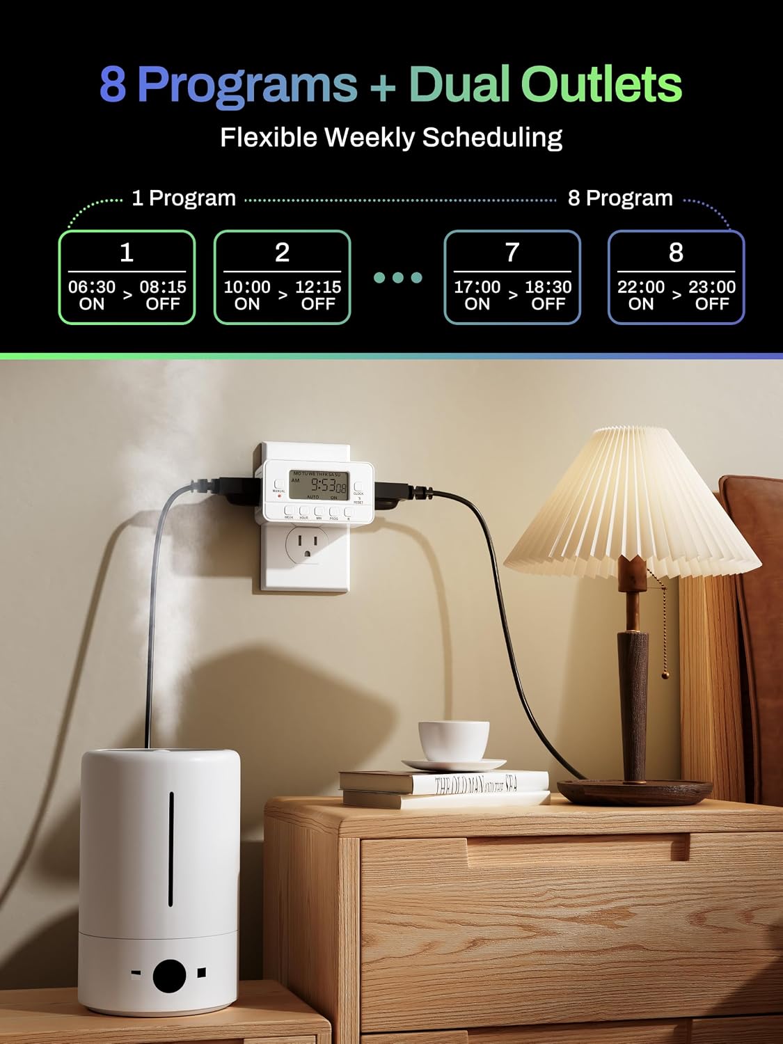 7-Day Heavy Duty Digital Timer with Dual Outlet, LCD Display, 3-Prong Programmable Design, for Lights, Fans, Coffee Machine, Home, Kitchen, Office, Indoor Use, 125V 15A 1875W
