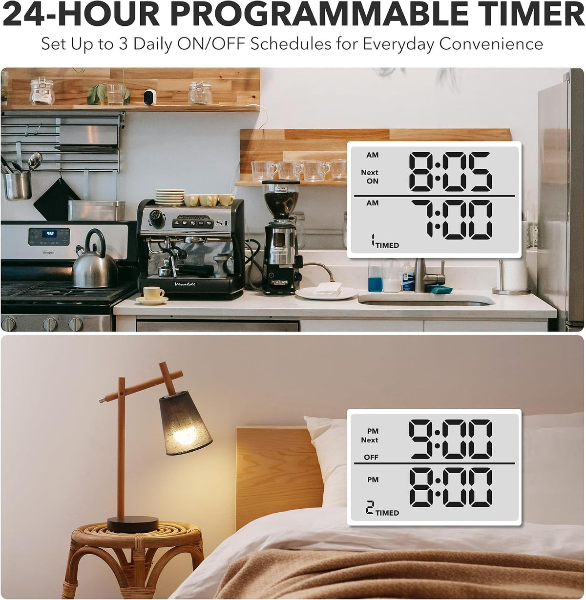 7-Day Heavy Duty Digital Timer with Dual Outlet, LCD Display, 3-Prong Programmable Design, for Lights, Fans, Coffee Machine, Home, Kitchen, Office, Indoor Use, 125V 15A 1875W
