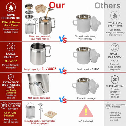 6 PCS 2L Oil Filter Pot Saver Cooking Oil Bacon Grease with Strainer