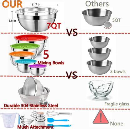 Mixing Bowls Set, 22PCS Large Stainless Steel Mixing Bowl with Lids Set, Large Nesting Bowls 7/6/4.5/3.5/2.5QT, Measuring Cups and Spoons Baking Storage Metal Bowl for Kitchen Prep Supplies