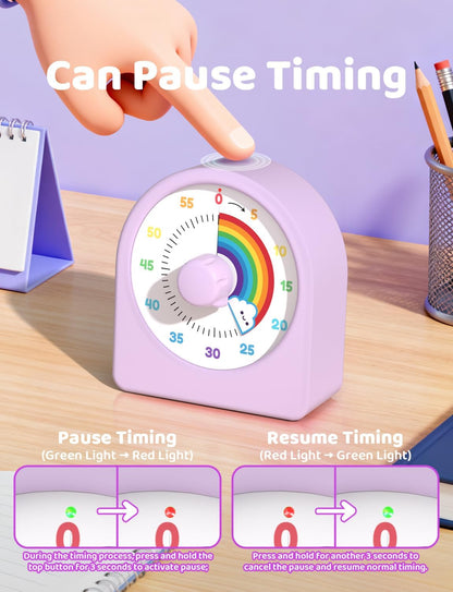 LIORQUE Visual Timer for Kids with Pause Function,Timer for Kids and Adults, Protective Case, Silent Time Management Tool, 60-Minute Countdown for Classroom, Office, Meetings, Study, Kitchen(Blue)