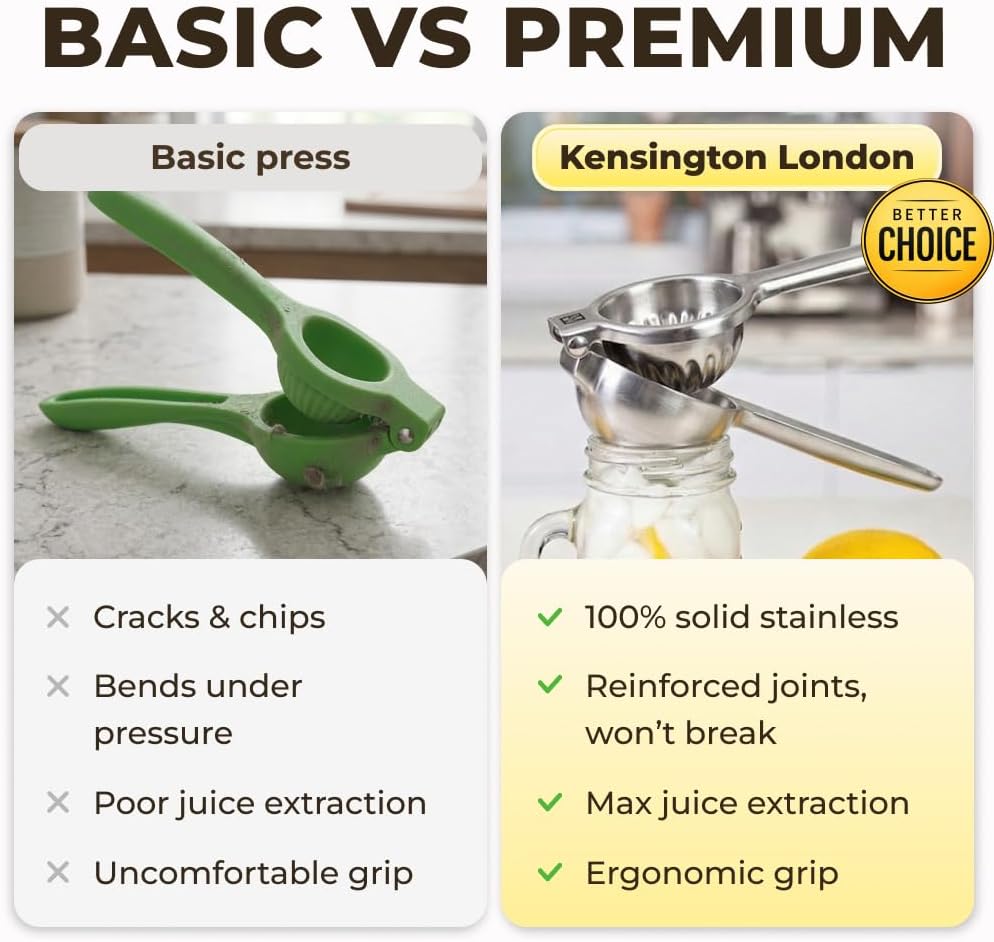 Stainless Steel Lemon Squeezer Press - No Seeds, Pro-Grade, Effortlessly Get Every Drop - Manual Non-Slip Grip Design - Lemon Lime Squeezer, Orange, and Citrus Fruit Hand Held Lemon Juicer Squeezer