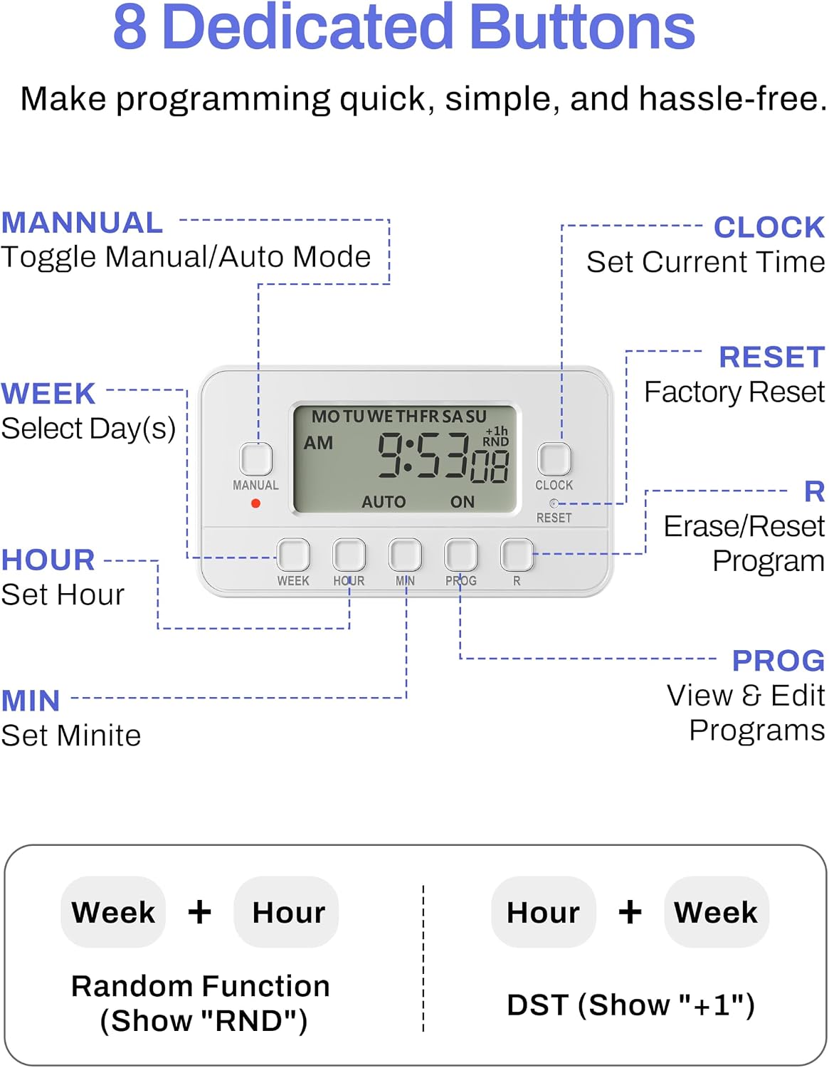 Digital Timer Outlet,7 Day Programmable Plug Timer for Light Indoor | 8 ON/OFF Programs 3 Prong Dual Grounded Outlets Timer , Vacation Mode, Light Switch for Lamps, Coffee Makers, Fans,15A/1875W