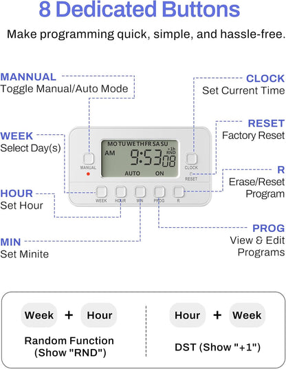 Digital Timer Outlet,7 Day Programmable Plug Timer for Light Indoor | 8 ON/OFF Programs 3 Prong Dual Grounded Outlets Timer , Vacation Mode, Light Switch for Lamps, Coffee Makers, Fans,15A/1875W